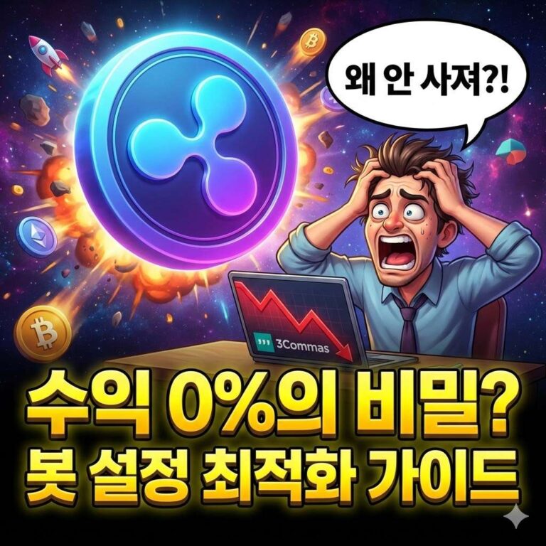 [3Commas] 리플(XRP) 일봉 DCA 봇 전략: 과매도 구간 바닥 잡기 최적화 가이드