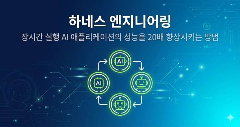 하네스 엔지니어링 완전 해석: AI 애플리케이션 성능을 20배 향상시키는 방법