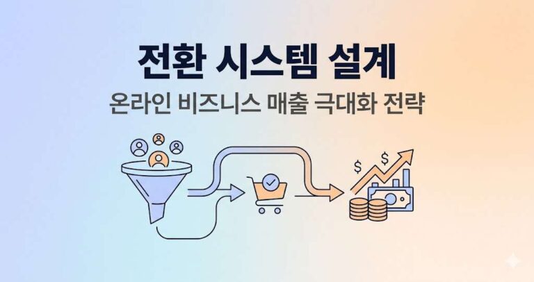 전환 시스템 설계 분석 · 온라인 비즈니스 매출 극대화 전략 (2026)