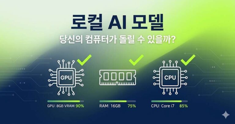로컬 AI 모델 내 컴퓨터에서 돌릴 수 있을까? 사양 측정 완전 가이드
