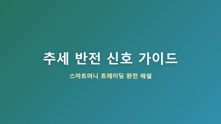 CHoCH(Change of Character) 완벽 정리: 암호화폐 추세 전환 포착 가이드