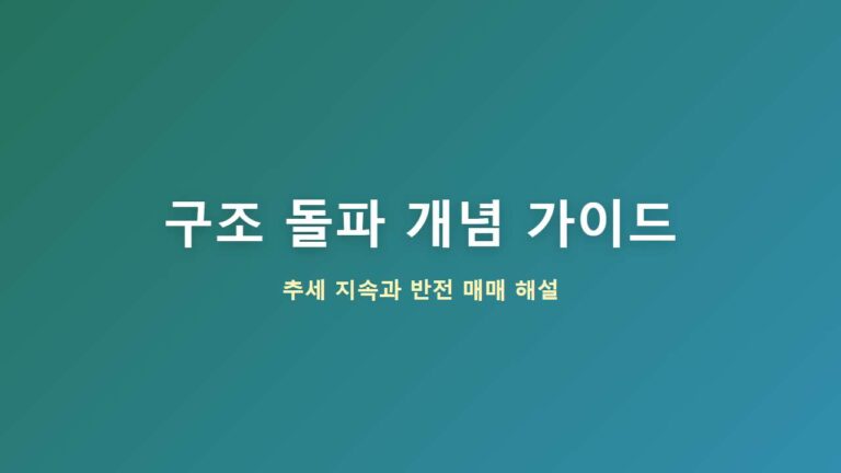 구조 돌파 BOS(Break of Structure) 개념 정리: 암호화폐 추세 지속 판별법
