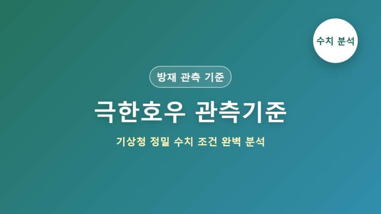 기상청 극한호우 관측 수치 기준 및 발송 조건