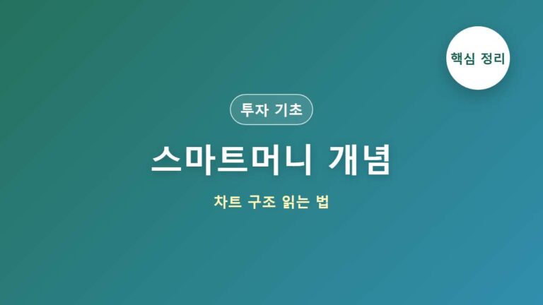 스마트머니 개념과 차트 구조 분석 대표 이미지
