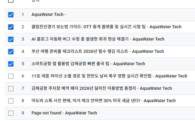 [GA4] Google Analytics ‘Page not found’ 발생 시 원인 추적 및 워드프레스 해결법 (404 to 301)